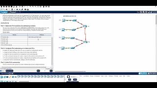 1291 packet tracer  implement a subnetted ipv6 addressing schemepka [upl. by Nwahsuq]