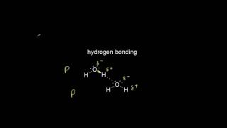 Intermolecular forces  Chemistry of life  Biology  Khan Academy [upl. by Ariahs]