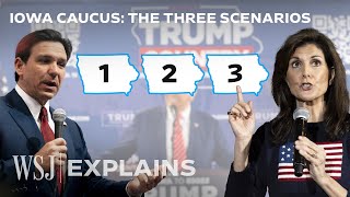 What These Three Scenarios in Iowa Reveal About 2024s GOP Primary  WSJ [upl. by Earej524]