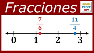 Cómo localizar fracciones impropias en la recta numérica [upl. by Hahnert]