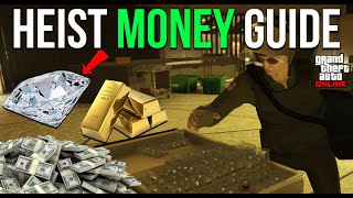 GTA Online CASINO HEIST Money Guide  Updated Diamond Casino Heist Guide To Make More Money [upl. by Aicilyt]