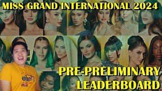 Miss Grand International 2024  PrePreliminary LeaderBoard Top 20 [upl. by Adiuqram]