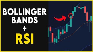 Bollinger Band  RSI Trading Strategy That Actually Works [upl. by Reseta]