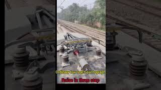 Pantograph in Indian Railwaylocomotive locopilot [upl. by Alexander]