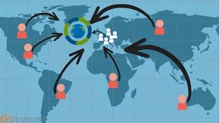 What is Demography All About [upl. by Luca385]