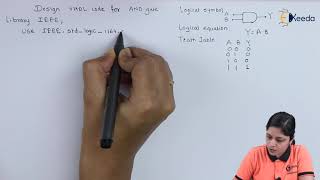 VHDL Code to Implement AND Gate  VHDL  Digital Electronics in EXTC Engineering [upl. by Argela137]