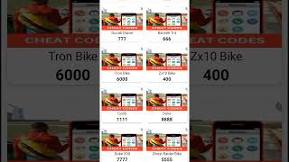 600070005000 Bike Cheat Code In Indian Bike Driving Game shortsvideo trendingshorts [upl. by Cahn472]