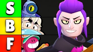 Brawl Stars Best and Worst Brawlers Tier List October 2024 [upl. by Terrijo284]