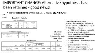 Colour Word Stroop Test Interpretation  discussion [upl. by Yatnoj326]