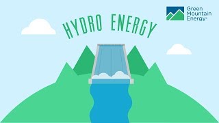 Renewable Energy 101 How Does Hydroelectricity Work [upl. by Ativoj76]