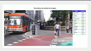 Análise de imagens com Inteligência Artificial [upl. by Sivlek]