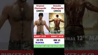 Jawan VS Stree 2 Movie Comparison  Box office Collection shorts thegoat stree2 stree2movie [upl. by Beaulieu797]