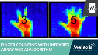 Finger counting with infrared array and AI algorithm MLX90640 [upl. by Aisila616]