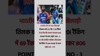 Daily new news ka liya sucribe kare cricket cricketlover viralvideo viratkohli viralshorts [upl. by Javler]