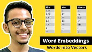 Word Embedding Python  RNN  Detailed Explanation [upl. by Ananna]