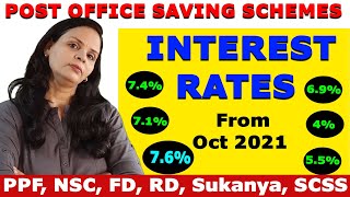 Latest Post Office Saving Scheme Interest Rates 2021  PPF NSC SCSS Sukanya FD RD [upl. by Pace954]