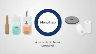 Adsorbents for Aroma Compounds MonoTrap [upl. by Valeta]