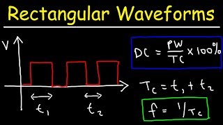 Duty Cycle Pulse Width amp Frequency  Rectangular and Square Waves [upl. by Amej]