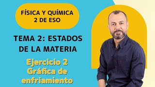 Tema 2 ejercicio 2 📈 Gráfica de enfriamiento ⚛️ Física y Química 2 ESO [upl. by Bassett792]