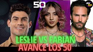 LESLIE VS FABIAN🔥 KELVIN ES ELIMINADO 😱 LOS 50 TELEMUNDO 2024 [upl. by Eitsyrhc]