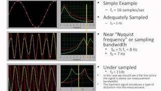 Webinar  Overcoming Noise in Data Acquisition [upl. by Malley]