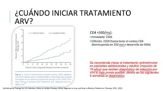 Entendiendo la terapia antirretroviral actual desde la farmacología clínica [upl. by Tteltrab518]