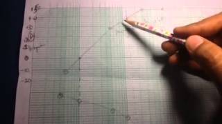 Gain and phase margins from a bode plot [upl. by Nimar923]