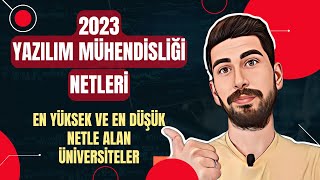 2023 TAYFA  2022 YAZILIM MÜHENDİSLİĞİ NETLERİ  Yazılım Mühendisliği Sıralama 2022 [upl. by Sibell872]