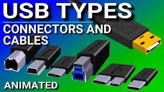 USB Ports Cables Types amp Connectors [upl. by Enela111]