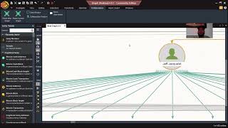 OSINT en Maltego  de una empresa o pagina web [upl. by Nylaj]