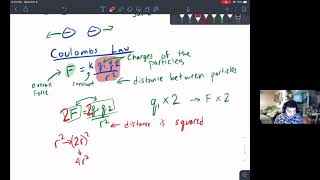 Coulombic Forces and Effective Nuclear Charge [upl. by Eltrym28]