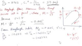 Important Rayleigh flow problems [upl. by Fabrienne]