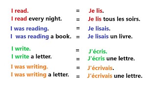 Phrases simples pour apprendre langlais facilement ✪✪easy sentences to learn french 🌿 [upl. by Ralyat693]