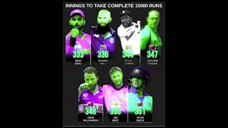 Lowest Innings to take complete 15000 runs  virat kohli [upl. by Eilrebmik]