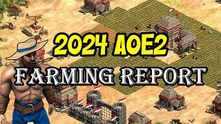 2024 AoE2 Farming Report ranking farm bonuses [upl. by Irab]