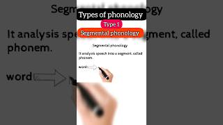 phonology  segmental phonology  Types of phonology youtubeshorts englishliterature linguistic [upl. by Dajma]