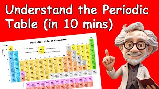 How to Read Periodic Table Groups and Periods Explained [upl. by Davenport378]