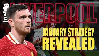 LIVERPOOL JANUARY STRATEGY FOR £40M ROBERTSON REPLACEMENT REVEALED [upl. by Ahsaeyt]