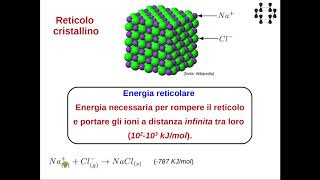 Lezioni di chimica  Sali 1 definizione cristallo energia reticolare [upl. by Llesram]