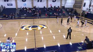 William Chrisman High School vs Ruskin High School Mens JV Basketball [upl. by Lati]