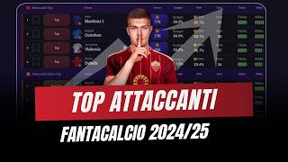 TOP ATTACCANTI ASTA FANTACALCIO 202425  Con Fasce Prezzi e note [upl. by Rafe506]