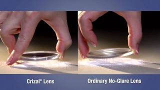 Crizal Eliminates the Enemies of Clear Vision [upl. by Eical]