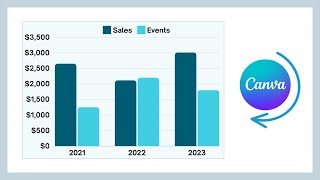 How to Format a Bar Chart in Canva [upl. by Nnylamme281]