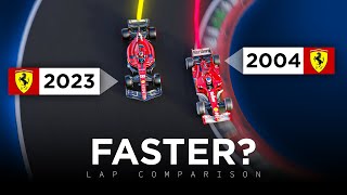 Is Ferrari 2004 FASTER than 2023 around Monza  3D Analysis [upl. by Ardnek391]