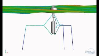 Seakeeping simulation of a wave energy converter WEC device 1 [upl. by Sido]