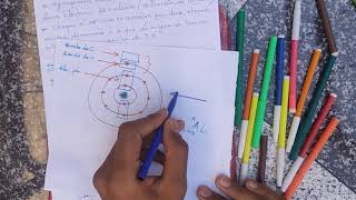 part2 les semiconducteurs introduction sur les sc intrinsèque pur et extrinsèque dopé N ou P [upl. by Nevaj]