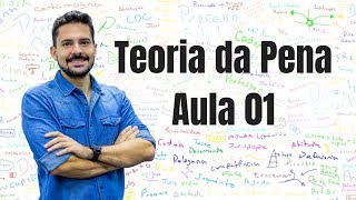 Teoria da Pena  Aula 01 Direito Penal [upl. by Elleuqar]