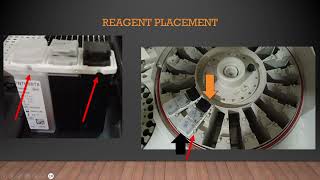 3 2 A Cobas e411 reagent add [upl. by Azzil]