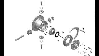 OX Locker Assembly for AMC Axle Demo [upl. by Athalee]