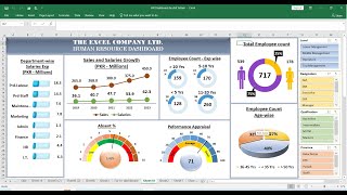 Create HR Dashboard in MS Excel through easy steps [upl. by Levins]